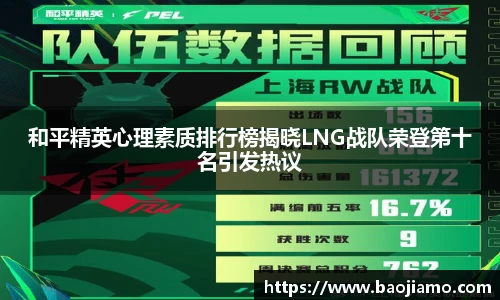 和平精英心理素质排行榜揭晓LNG战队荣登第十名引发热议